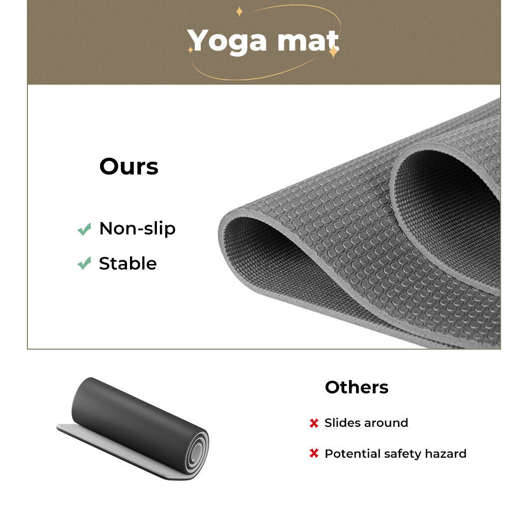 Centra Non-Slip 5mm Yoga Mat for Fitness and Exercise - 183x83cm